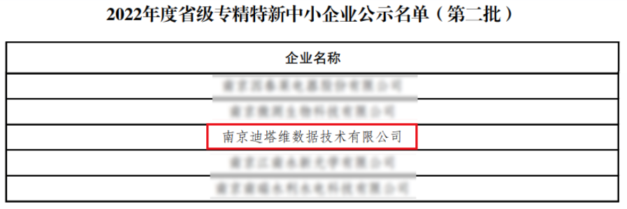 荣誉时刻 | 迪塔维成功入选江苏省2022年度“专精特新”中小企业名单！