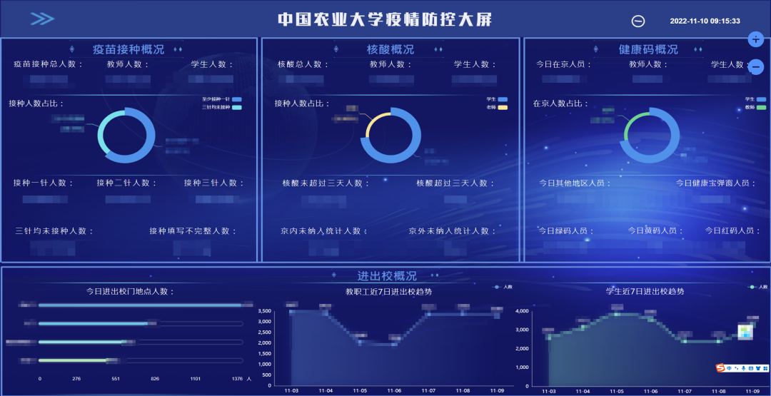 1年半，2大核心平台，3个应用方向，4个实用工具，“史上最全”的全域数据中心到底做了啥？