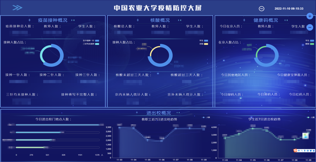 年半，2大核心平台，3个应用方向，4个实用工具，“史上最全”的全域数据中心到底做了啥？"