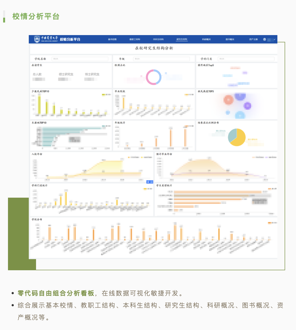 1年半，2大核心平台，3个应用方向，4个实用工具，“史上最全”的全域数据中心到底做了啥？