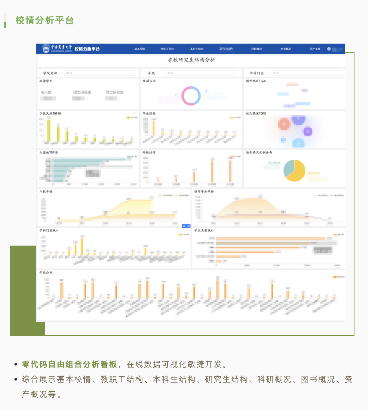 年半，2大核心平台，3个应用方向，4个实用工具，“史上最全”的全域数据中心到底做了啥？"