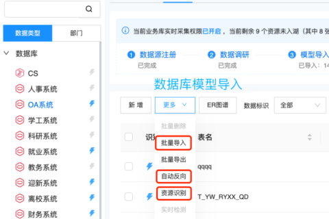 数据谭 | 高校数据中台迁移怎么做？（上）