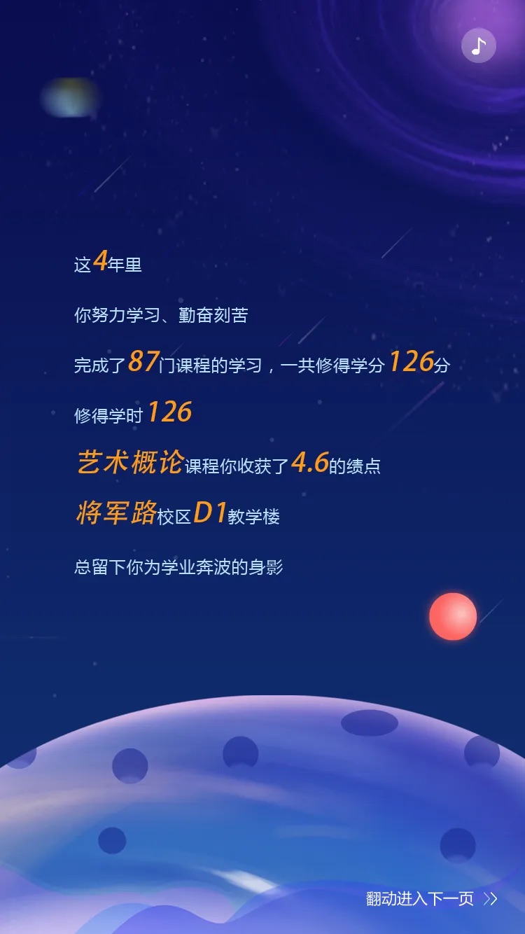 以梦为马 不负韶华｜来看迪塔维的毕业报告花式“show”！