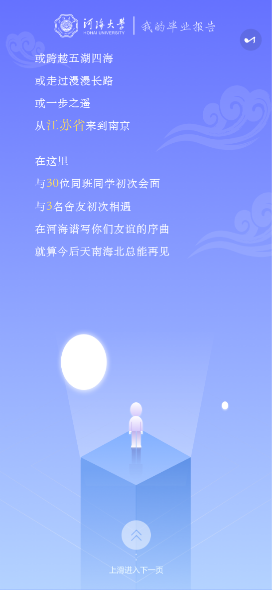 数据作笺，青春为墨|迪塔维与高校共筑毕业报告里的时光长卷