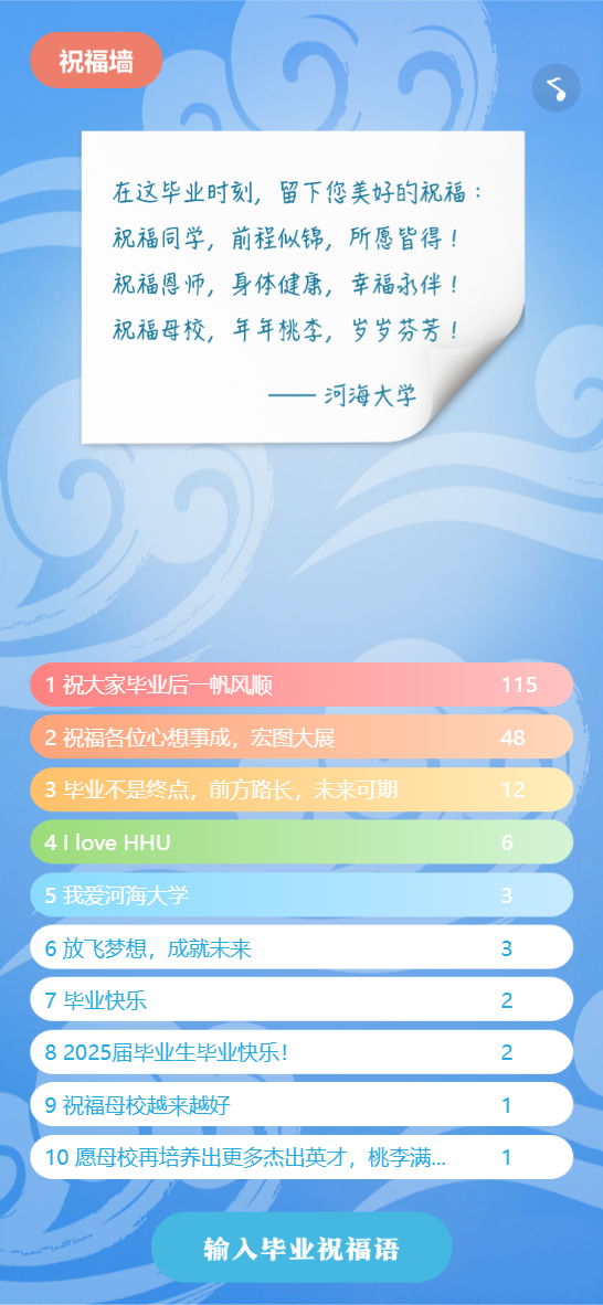 数据作笺，青春为墨|迪塔维与高校共筑毕业报告里的时光长卷