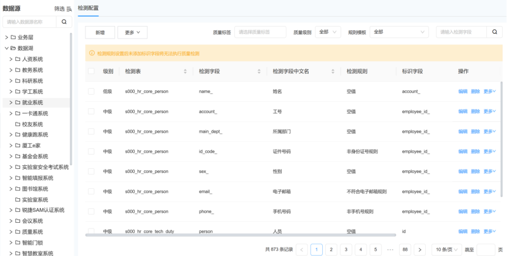 治理+应用同步，产品+服务并行，厦门工学院高效落地实践