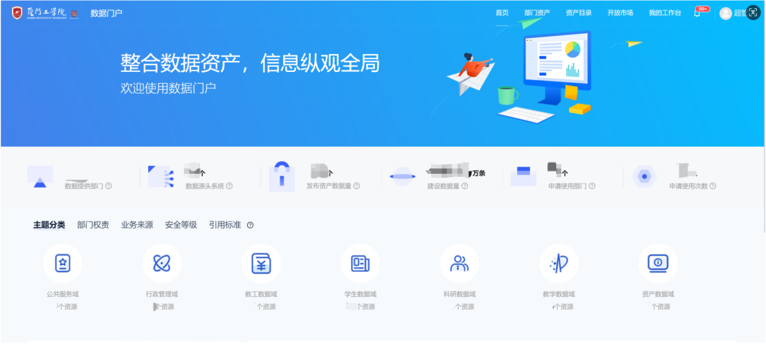 治理+应用同步，产品+服务并行，厦门工学院高效落地实践