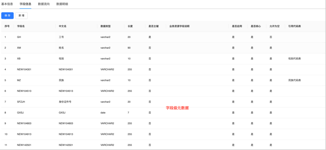 当AI遇上数据治理｜看智能识别助手如何“解放双手、效率为王”