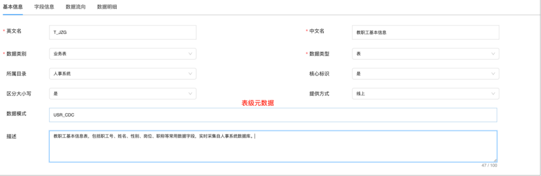 当AI遇上数据治理｜看智能识别助手如何“解放双手、效率为王”