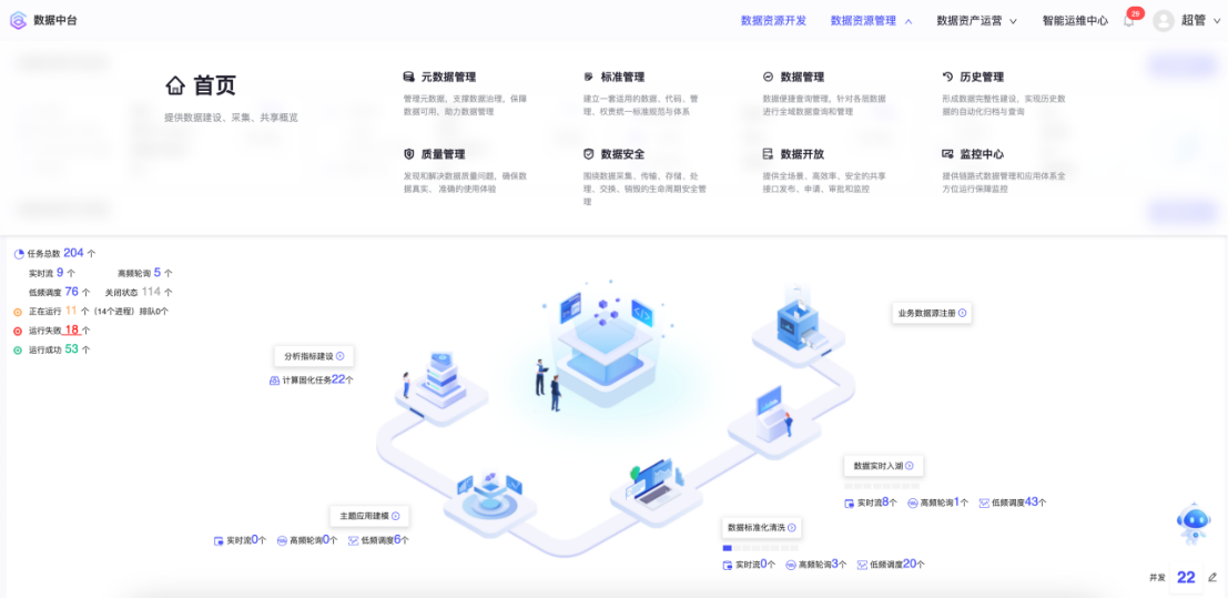5.0焕新上线!AI赋能+UI升级,解锁高校数智治理新体验